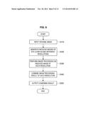 IMAGE PROCESSING APPARATUS AND IMAGE PROCESSING METHOD diagram and image