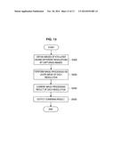 IMAGE PROCESSING APPARATUS AND IMAGE PROCESSING METHOD diagram and image