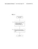 CAMERA SYSTEM AND FOCUS DETECTING METHOD diagram and image