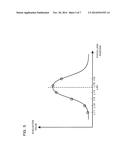 CAMERA SYSTEM AND FOCUS DETECTING METHOD diagram and image