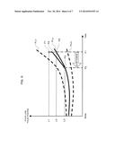 CAMERA SYSTEM AND FOCUS DETECTING METHOD diagram and image