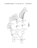 SYSTEMS AND METHODS FOR SINGLE WAVELENGTH WITH DUAL CHANNELS FOR CONTROL     SIGNAL AND INTERNET DATA TRANSMISSION diagram and image