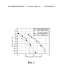 SYSTEMS AND METHODS FOR SINGLE WAVELENGTH WITH DUAL CHANNELS FOR CONTROL     SIGNAL AND INTERNET DATA TRANSMISSION diagram and image