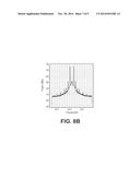 SYSTEMS AND METHODS FOR SINGLE WAVELENGTH WITH DUAL CHANNELS FOR CONTROL     SIGNAL AND INTERNET DATA TRANSMISSION diagram and image