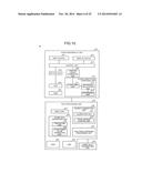 INFORMATION PROCESSING APPARATUS, INFORMATION PROCESSING SYSTEM, AND     DISPLAY METHOD diagram and image