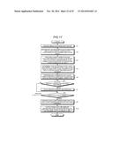 INFORMATION PROCESSING APPARATUS, INFORMATION PROCESSING SYSTEM, AND     DISPLAY METHOD diagram and image