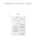 INFORMATION PROCESSING APPARATUS, INFORMATION PROCESSING SYSTEM, AND     DISPLAY METHOD diagram and image