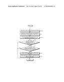 INFORMATION PROCESSING APPARATUS, INFORMATION PROCESSING SYSTEM, AND     DISPLAY METHOD diagram and image