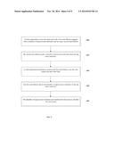 SYSTEM AND METHOD FOR QUICK-SWAP OF MULTIPLE SUBSTRATES diagram and image