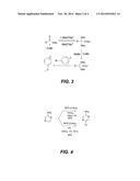 BETA-AMYLOID PET IMAGING AGENTS diagram and image