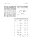 BETA-AMYLOID PET IMAGING AGENTS diagram and image