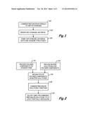 SUPERABSORBENT, FREEZE DRIED HYDROGELS FOR MEDICAL APPLICATIONS diagram and image