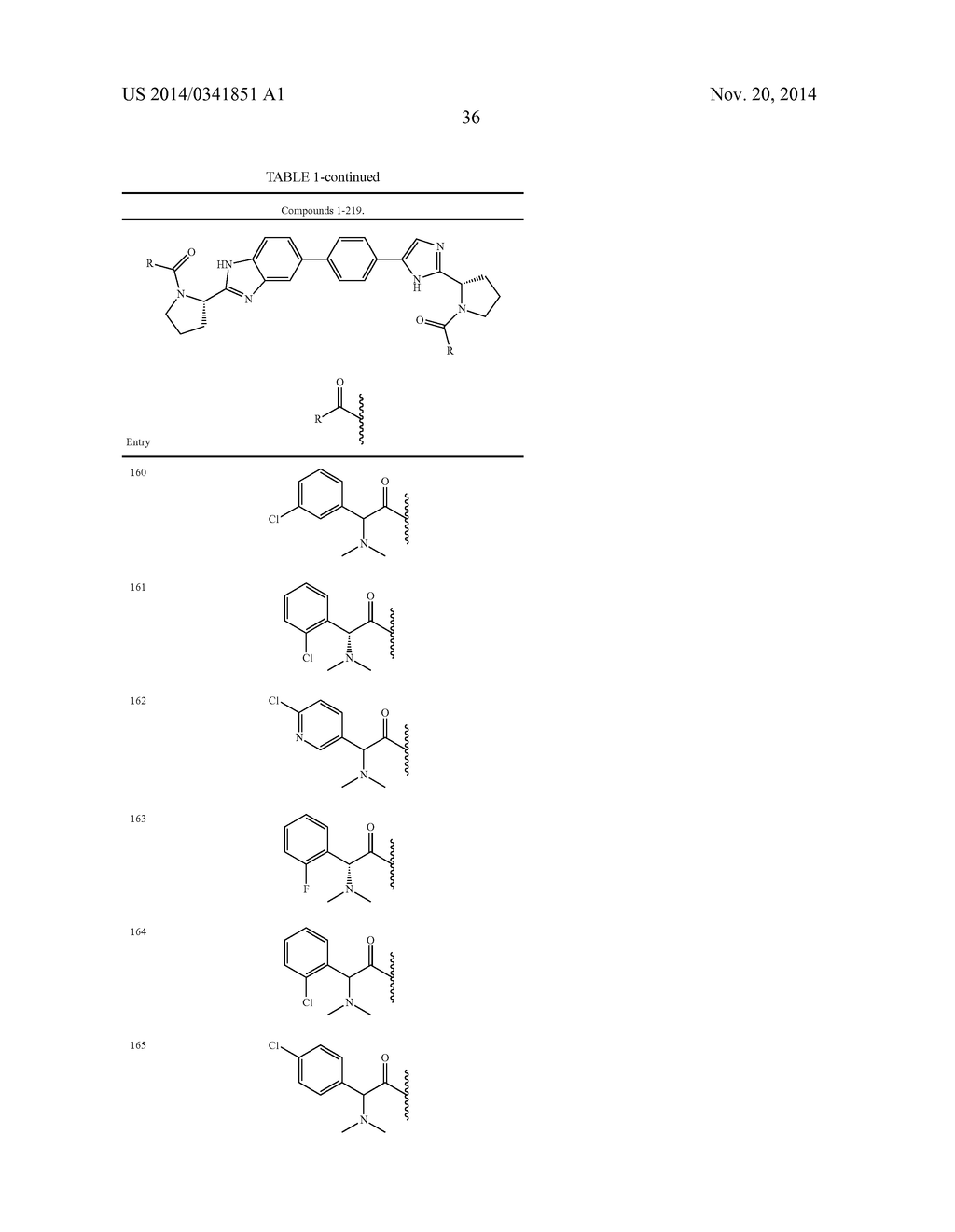 NOVEL BENZIMIDAZOLE DERIVATIVES - diagram, schematic, and image 37