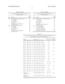 CONSTRUCTION OF A QUADRUPLE ENTEROTOXIN-DEFICIENT MUTANT OF BACILLUS     THURINGIENSIS diagram and image