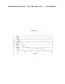 MANUFACTURE OF ACTIVE HIGHLY PHOSPHORYLATED HUMAN     N-ACETYLGALACTOSAMINE-6-SULFATASE AND USES THEREOF diagram and image