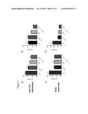 METHODS OF TREATING CANCER USING PD-1 AXIS BINDING ANTAGONISTS AND MEK     INHIBITORS diagram and image