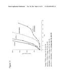 METHODS OF TREATING CANCER USING PD-1 AXIS BINDING ANTAGONISTS AND MEK     INHIBITORS diagram and image