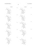 METHODS OF TREATING CANCER USING PD-1 AXIS BINDING ANTAGONISTS AND MEK     INHIBITORS diagram and image