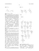 METHODS OF TREATING CANCER USING PD-1 AXIS BINDING ANTAGONISTS AND MEK     INHIBITORS diagram and image