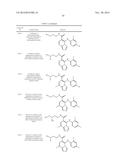 METHODS OF TREATING CANCER USING PD-1 AXIS BINDING ANTAGONISTS AND MEK     INHIBITORS diagram and image