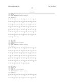 METHODS OF TREATING CANCER USING PD-1 AXIS BINDING ANTAGONISTS AND MEK     INHIBITORS diagram and image