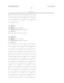 METHODS OF TREATING CANCER USING PD-1 AXIS BINDING ANTAGONISTS AND MEK     INHIBITORS diagram and image