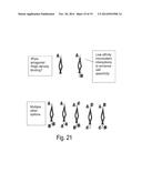 HETERODIMERIC FC REGIONS, BINDING MOLECULES COMPRISING SAME, AND METHODS     RELATING THERETO diagram and image