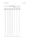 HETERODIMERIC FC REGIONS, BINDING MOLECULES COMPRISING SAME, AND METHODS     RELATING THERETO diagram and image