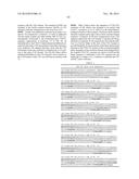 HETERODIMERIC FC REGIONS, BINDING MOLECULES COMPRISING SAME, AND METHODS     RELATING THERETO diagram and image