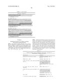 HETERODIMERIC FC REGIONS, BINDING MOLECULES COMPRISING SAME, AND METHODS     RELATING THERETO diagram and image