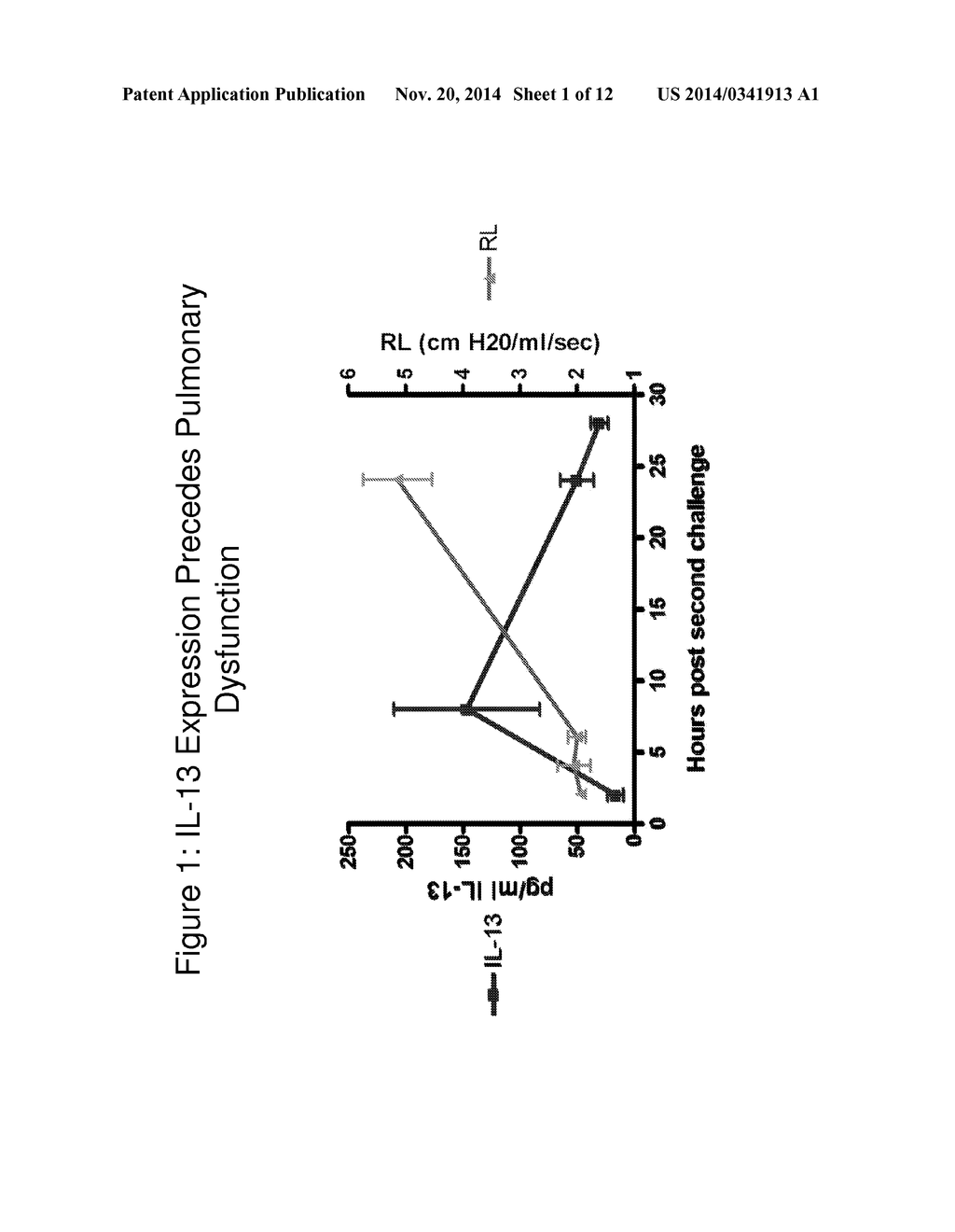 METHODS AND COMPOSITIONS FOR TREATING ASTHMA USING ANTI-IL-13 ANTIBODIES - diagram, schematic, and image 02