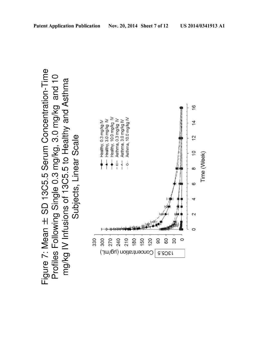 METHODS AND COMPOSITIONS FOR TREATING ASTHMA USING ANTI-IL-13 ANTIBODIES - diagram, schematic, and image 08