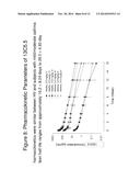 METHODS AND COMPOSITIONS FOR TREATING ASTHMA USING ANTI-IL-13 ANTIBODIES diagram and image