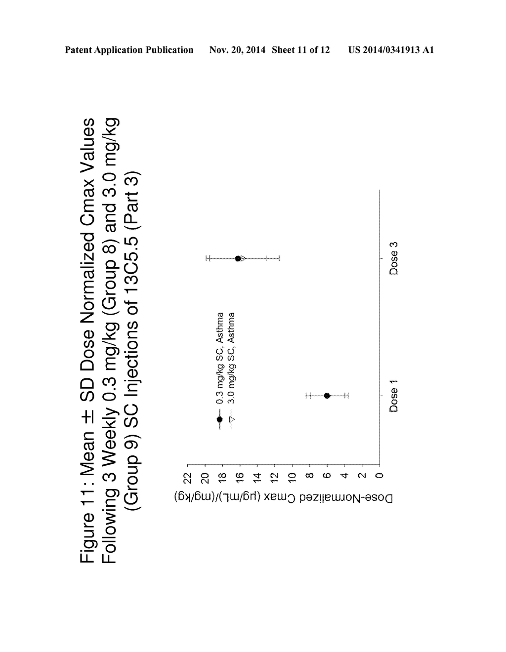 METHODS AND COMPOSITIONS FOR TREATING ASTHMA USING ANTI-IL-13 ANTIBODIES - diagram, schematic, and image 12