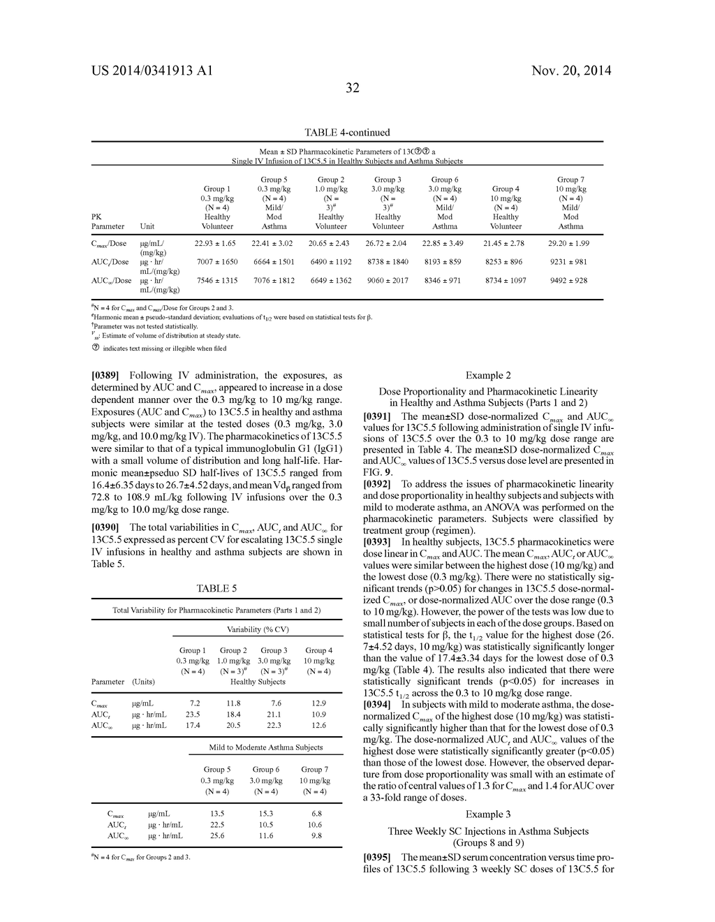 METHODS AND COMPOSITIONS FOR TREATING ASTHMA USING ANTI-IL-13 ANTIBODIES - diagram, schematic, and image 45