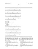 METHODS AND COMPOSITIONS FOR TREATING ASTHMA USING ANTI-IL-13 ANTIBODIES diagram and image