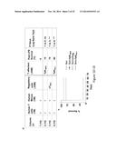 USE OF PDL1 EXPRESSING CELLS TO CONVERT T CELLS INTO REGULATORY T CELLS diagram and image