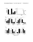 USE OF PDL1 EXPRESSING CELLS TO CONVERT T CELLS INTO REGULATORY T CELLS diagram and image