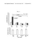 MODIFICATION OF HELPER T CELL-INDUCING POLYPEPTIDE diagram and image