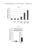 MODIFICATION OF HELPER T CELL-INDUCING POLYPEPTIDE diagram and image