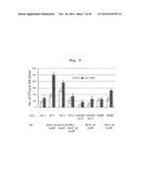 MODIFICATION OF HELPER T CELL-INDUCING POLYPEPTIDE diagram and image