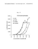 MODIFICATION OF HELPER T CELL-INDUCING POLYPEPTIDE diagram and image