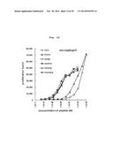 MODIFICATION OF HELPER T CELL-INDUCING POLYPEPTIDE diagram and image