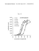 MODIFICATION OF HELPER T CELL-INDUCING POLYPEPTIDE diagram and image