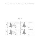 MODIFICATION OF HELPER T CELL-INDUCING POLYPEPTIDE diagram and image