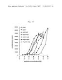 MODIFICATION OF HELPER T CELL-INDUCING POLYPEPTIDE diagram and image