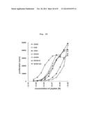 MODIFICATION OF HELPER T CELL-INDUCING POLYPEPTIDE diagram and image