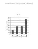 MODIFICATION OF HELPER T CELL-INDUCING POLYPEPTIDE diagram and image