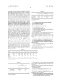 ENCAPSULATED ACTIVES diagram and image