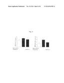 PHARMACEUTICAL COMPOSITION FOR INHALATION diagram and image